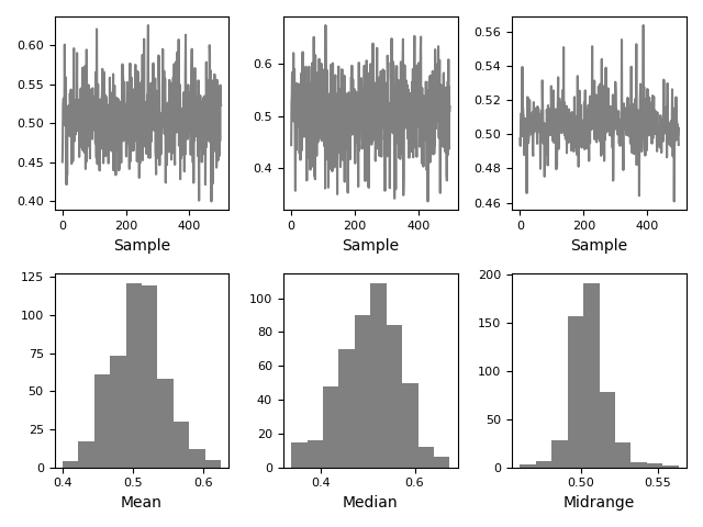 ../_images/bootstrap_plot.png